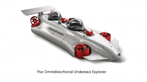 DPVs and Submarines for Scuba Divers [Videos]