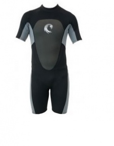 How To Choose The Proper Wetsuit For Diving